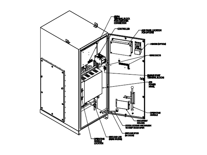 ABB 2000A ZTG