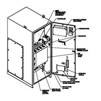 ABB 2000A ZTG